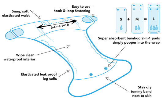 Tots Bots Bamboozle Day to Night Pad - Various Designs