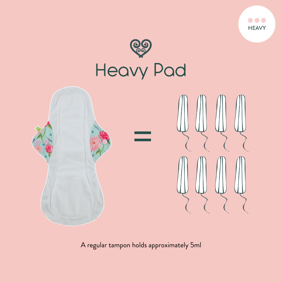 Fern Heavy Period Pad